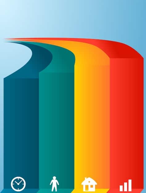 A bar graph depicting the percentage increase of LGBTQ+ players in League of Legends since the introduction of Pride Month skins, visually demonstrating the reported growth and its timeline.