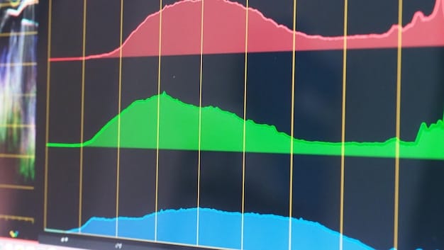 A graphical chart showing the price fluctuation of a rare CS:GO skin over a year, demonstrating an upward trend. Include labels for price and time to illustrate growth.