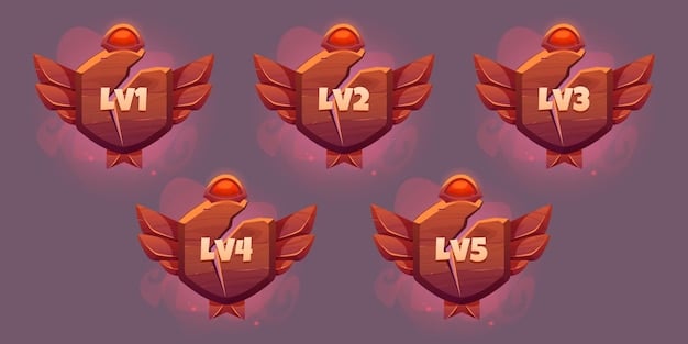 A clean and organized graphic showcasing various champion builds for League of Legends Patch 14.24, specifically tailored for each Dragon Soul (Infernal, Ocean, Cloud, Mountain). Each section of the graphic highlights the recommended core items, situational items, and rune setups for optimal performance with the respective Dragon Soul.