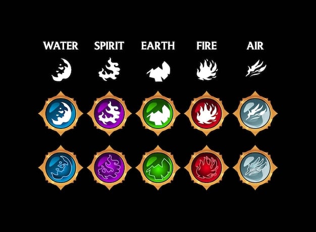 Close-up of in-game item icons for Sunfire Aegis, Spirit Visage, and Thornmail, clearly displaying their updated stats after the 14.25 patch. Display the minus symbols, where it applies.