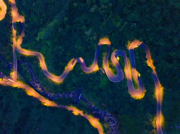 A heatmap visualization of common jungle pathing routes at the start of a League of Legends match, showing the most frequented paths with varying intensities of color, indicating popularity and efficiency. Focus should be on routes around the Red and Blue Buffs.