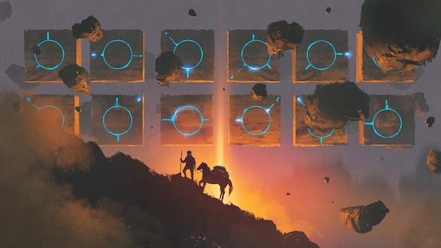 Patch 14.30: Adapting to Objective Bounties for a 7% Win Rate Boost
