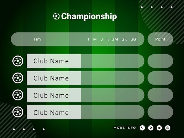 A screenshot of the official tournament registration page, highlighting key information such as the registration deadline, eligibility requirements, and prize distribution.