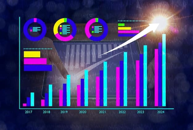 A graph showing the sales data for League of Legends Pride Month skins over the past five years. The graph includes clear labels for the axes, indicating sales revenue and years. Trend lines and data points are highlighted to show the progression of sales over time.