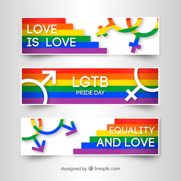 Riot Games & LGBTQ+ Support: Examining Community Partnerships