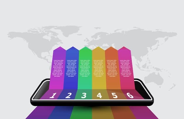 A stylized infographic showing statistics on LGBT representation in esports, comparing EU and US regions with a focus on visibility and challenges, using modern, clean graphics.